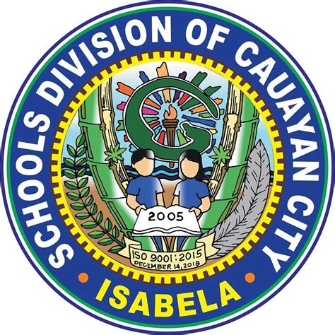 deped cauayan city wordpress